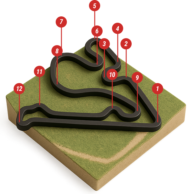 GoKart Porriño